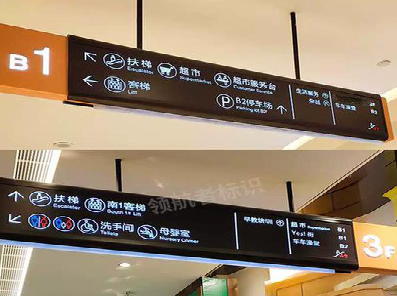 射洪如何通过商场标识牌引导客流分布？